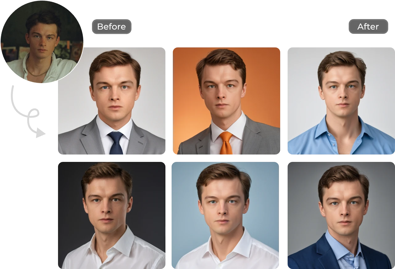 Free AI Photo Editor: Automate Photo Editing Online - AI Ease