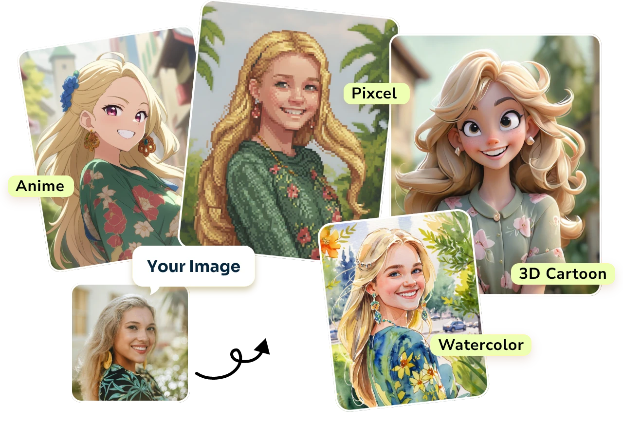 Appliquer quatre filtres gratuits à des portraits de femmes dans AI Ease