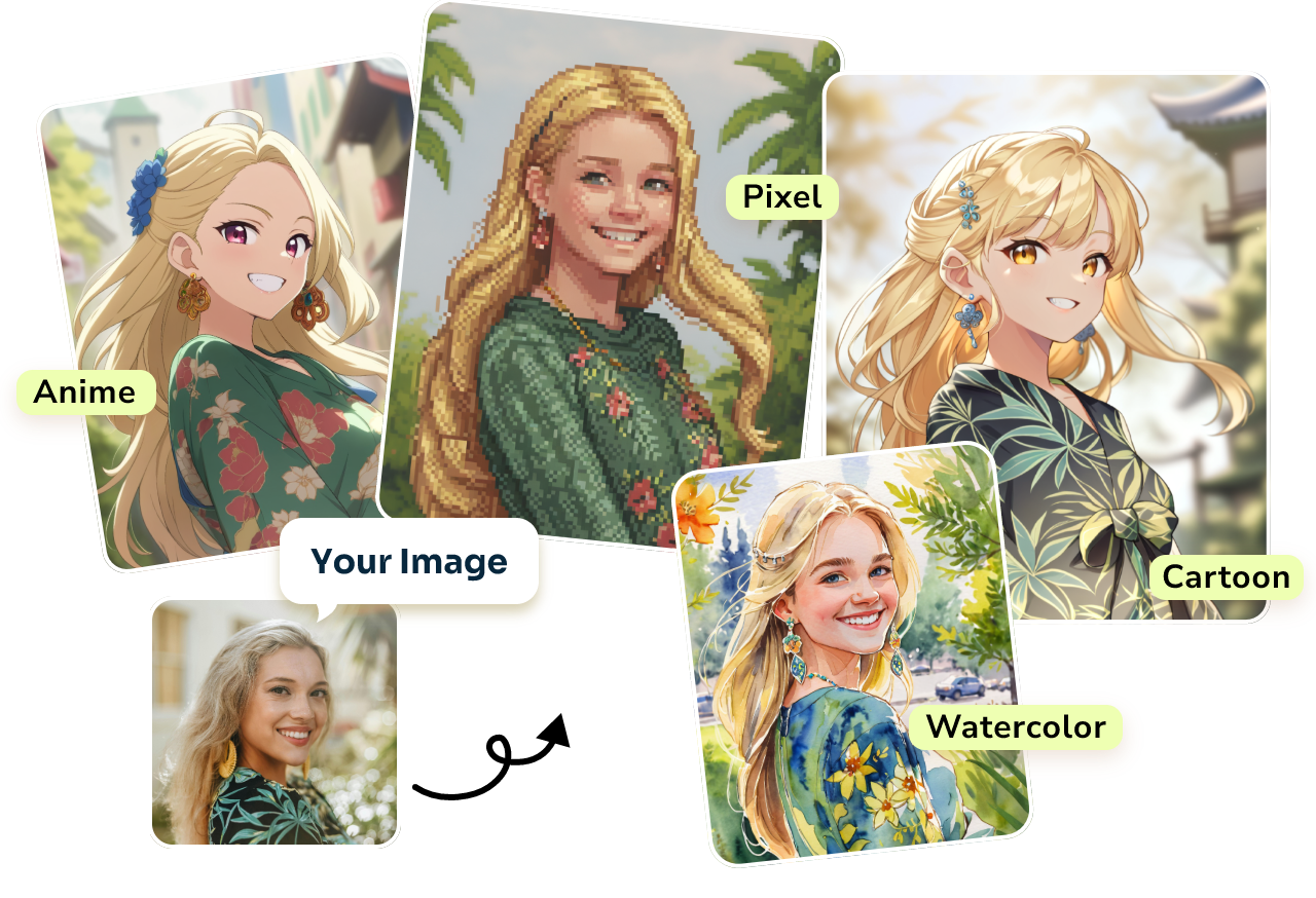100% FREE AI Filters Online (No Sign-up) - AI Ease