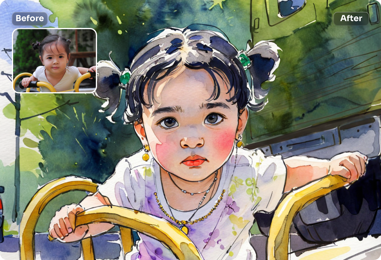 100% Free AI Photo to Watercolor Converter - AI Ease