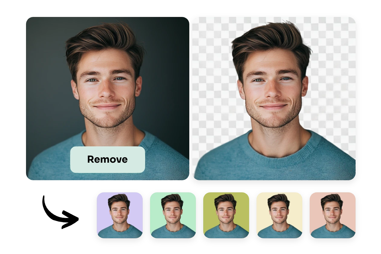 remove the green background from an avatar and add different backgrounds to it