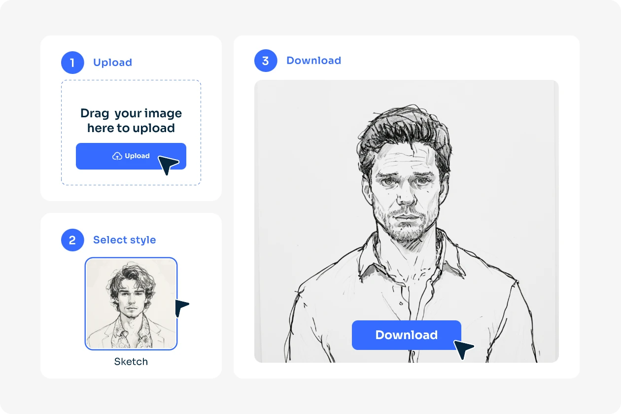 Photo To Sketch Convertir Une Image En Croquis Artistique En Ligne