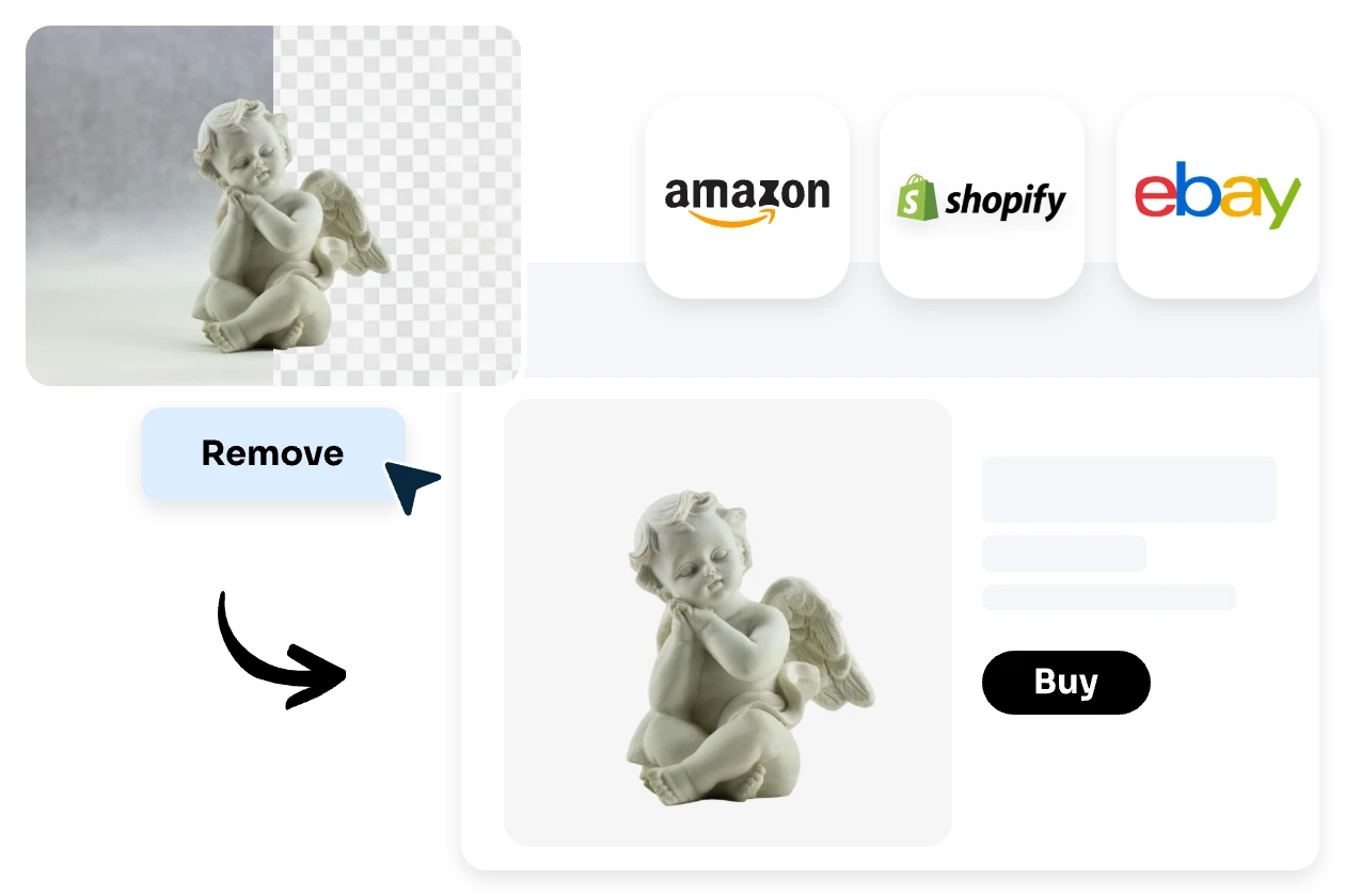 remover o fundo branco de uma estátua de anjo com ícones da amazon shopify e do ebay