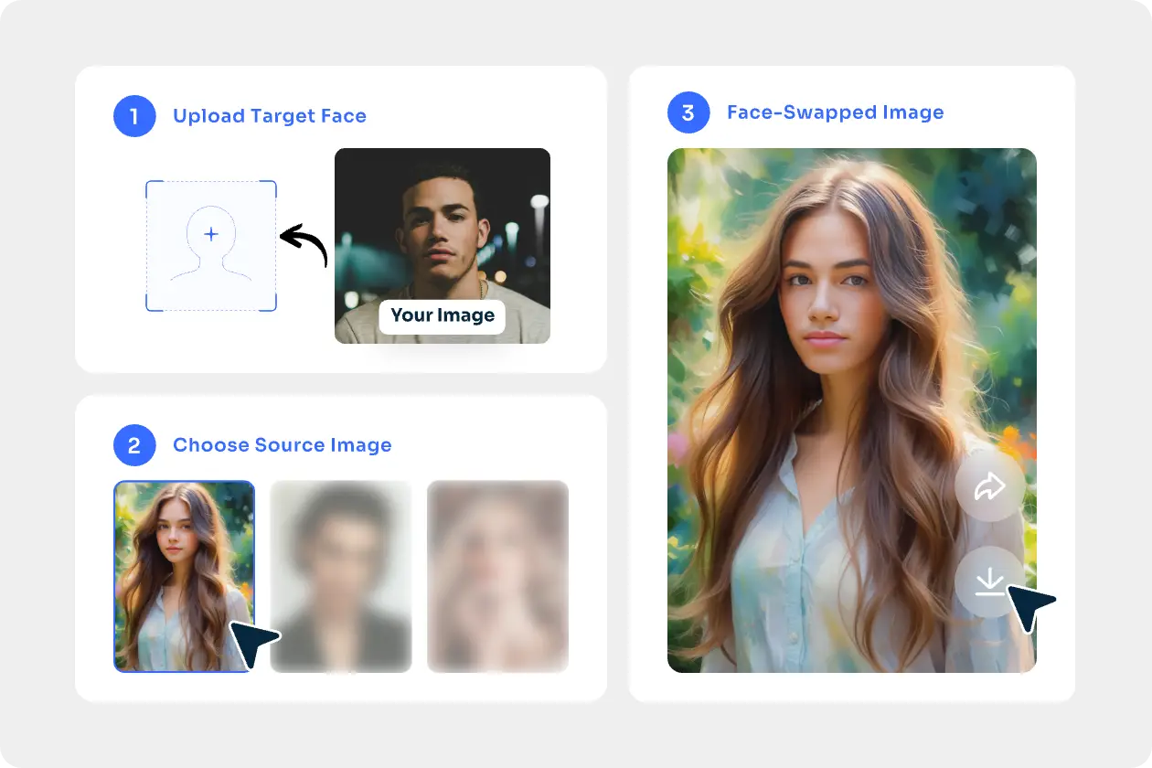 AI Easeのオンライン顔入れ替えツールで女性の顔と男性の顔を交換する