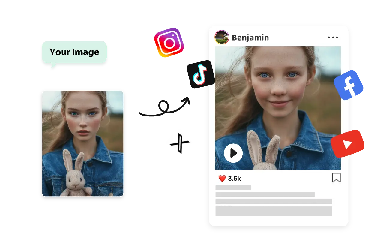 publier une vidéo animée d'une petite fille sur les plateformes de médias sociaux