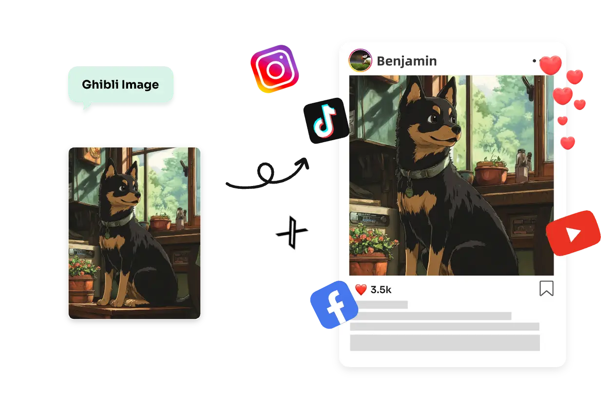 use a ghibli style pfp made by aiease ghibli art generator in social media to get more clicks and likes with five social media icons
