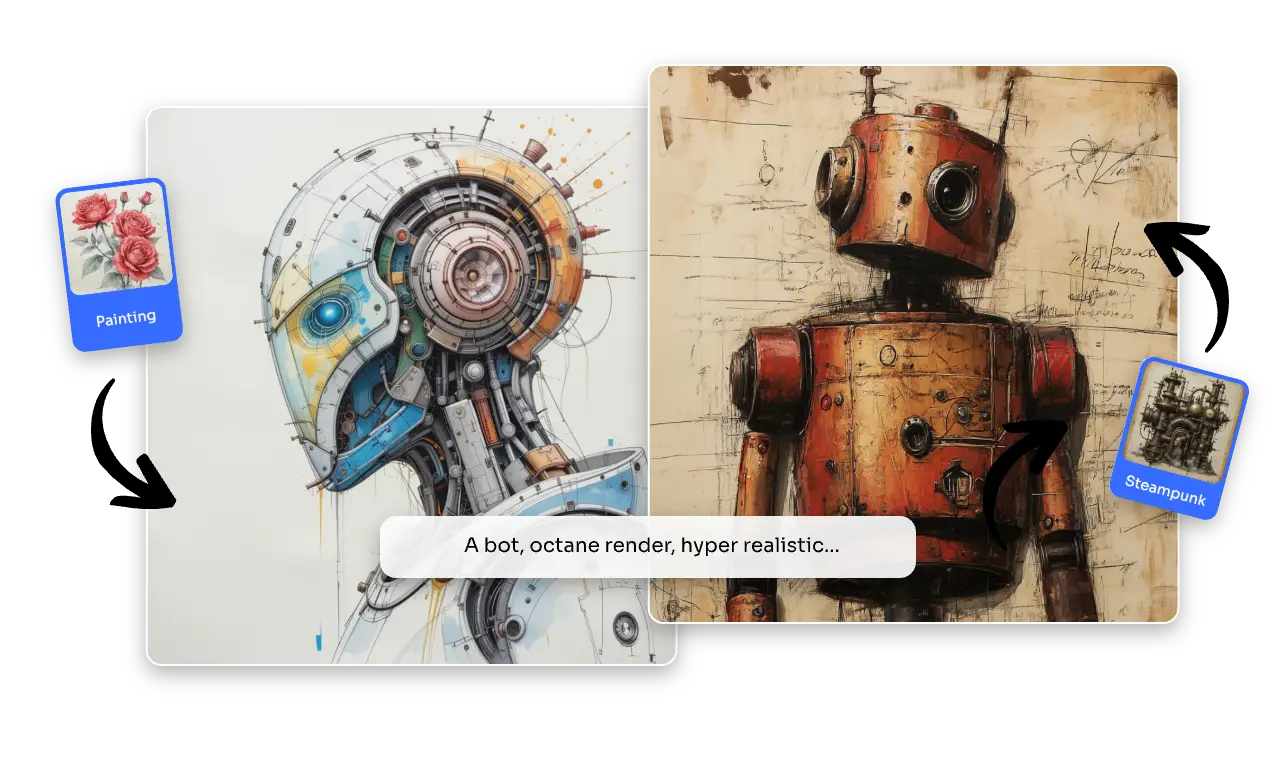 Créer des images Steampunk avec notre style bien formé