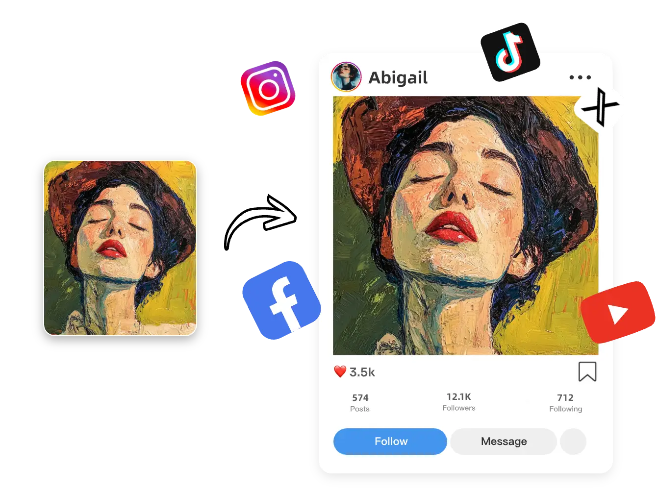 artistic avatar of a girl closing her eyes generated by ai painting