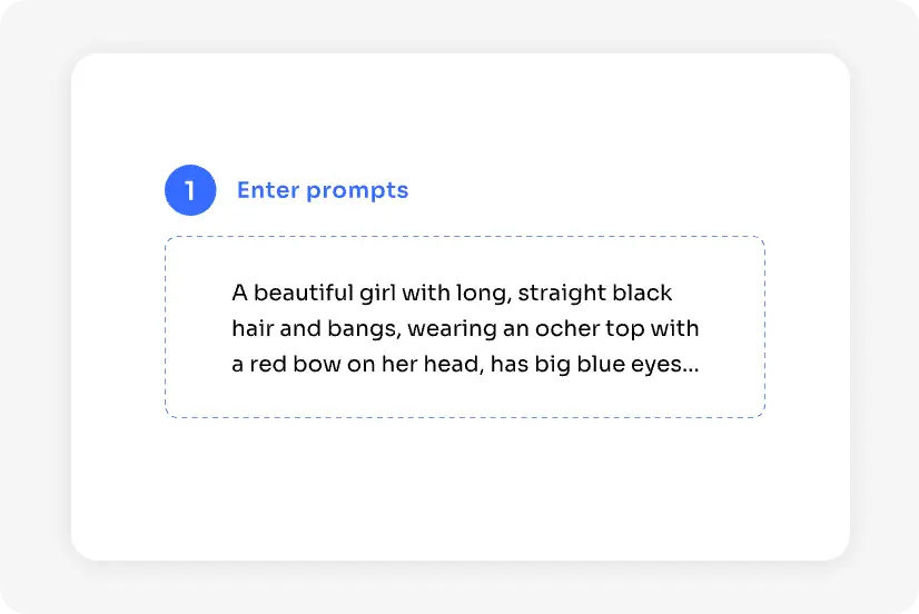 inserire le richieste per generare opere manga ai