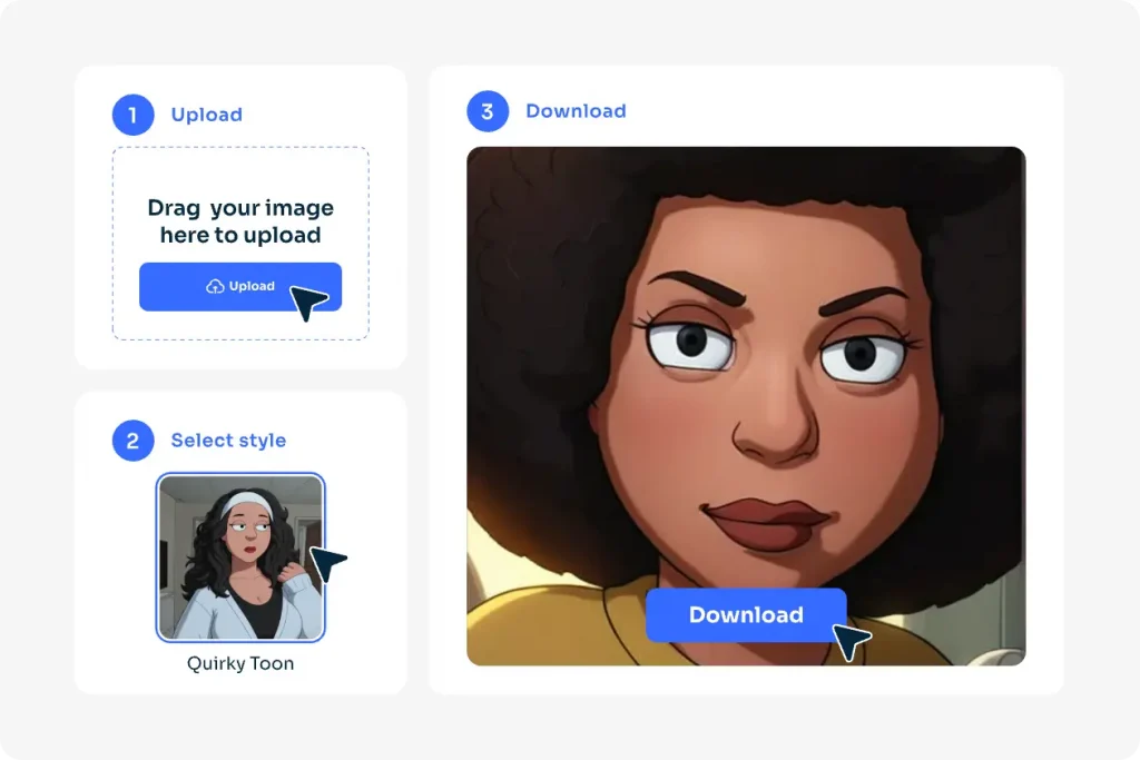 how to convert photo to family guy style ai ease
