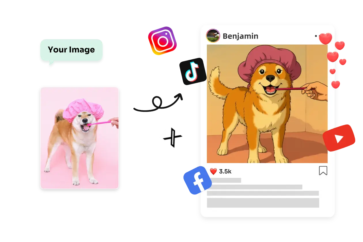 publica en las redes sociales la imagen del adorable perro con gorro de ducha al estilo anime ghibli