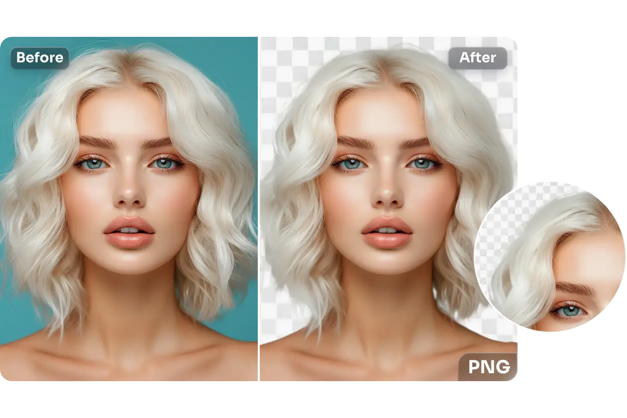 remover o fundo da imagem feminina com precisão com o removedor de fundo AI Ease