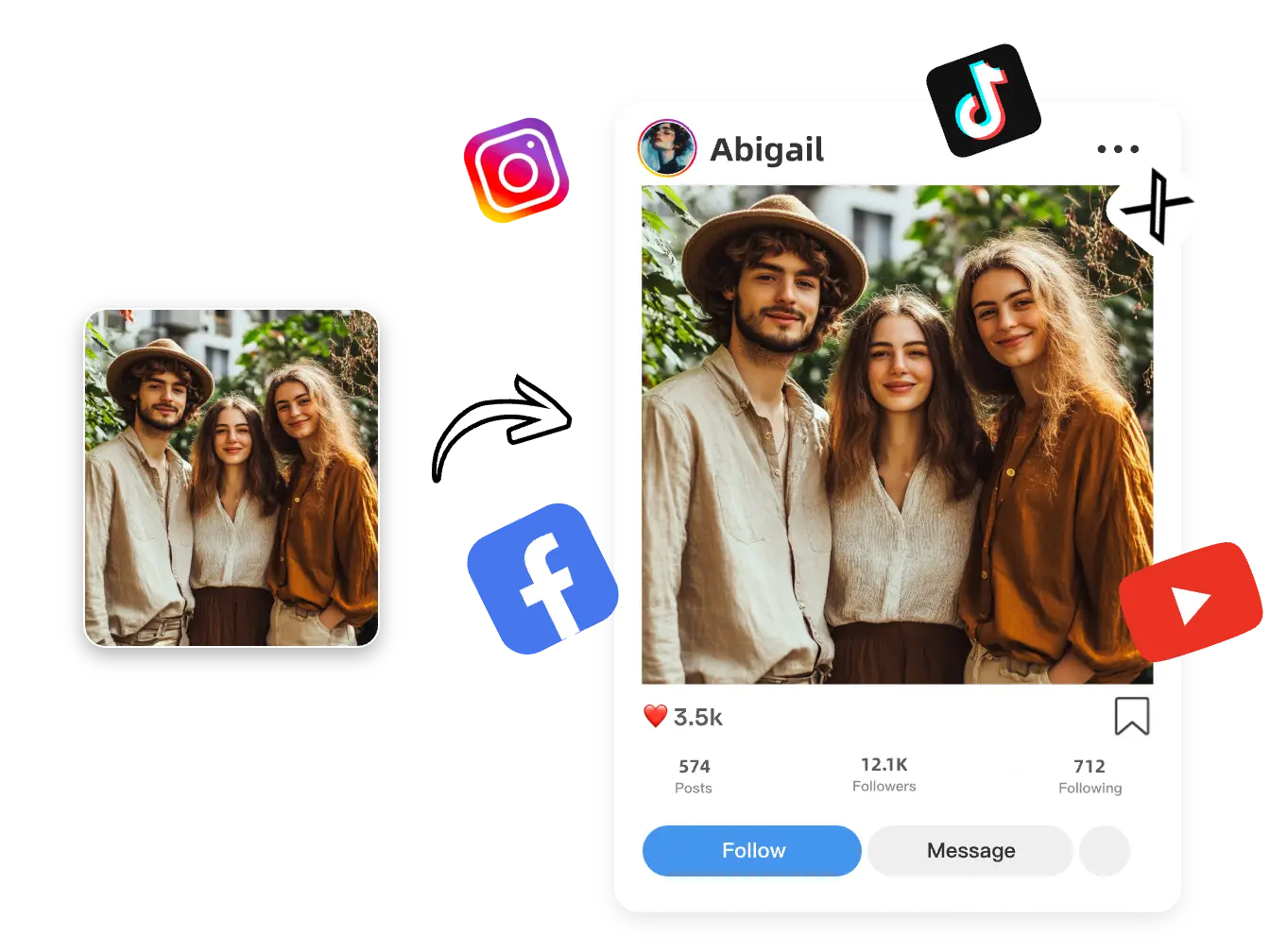 share ai generated family photos on social media