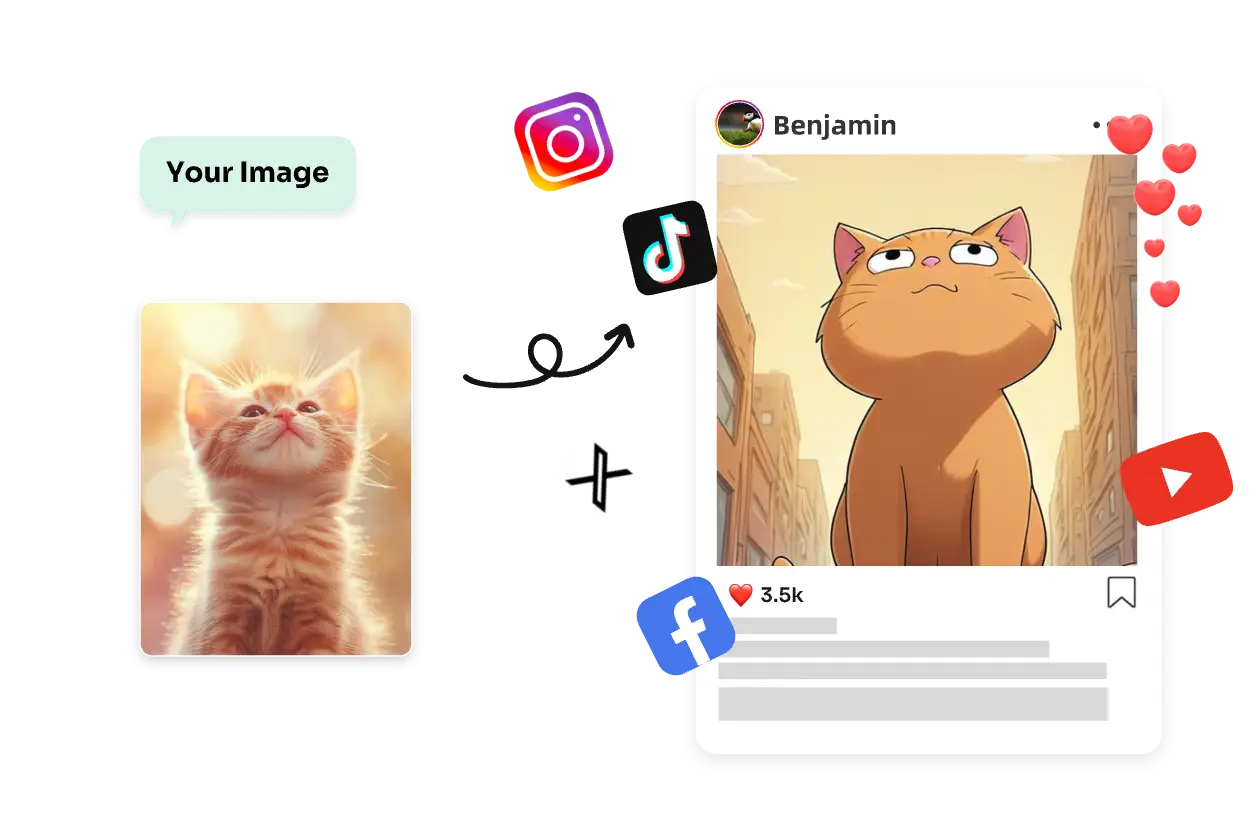 share your family guy art on social media