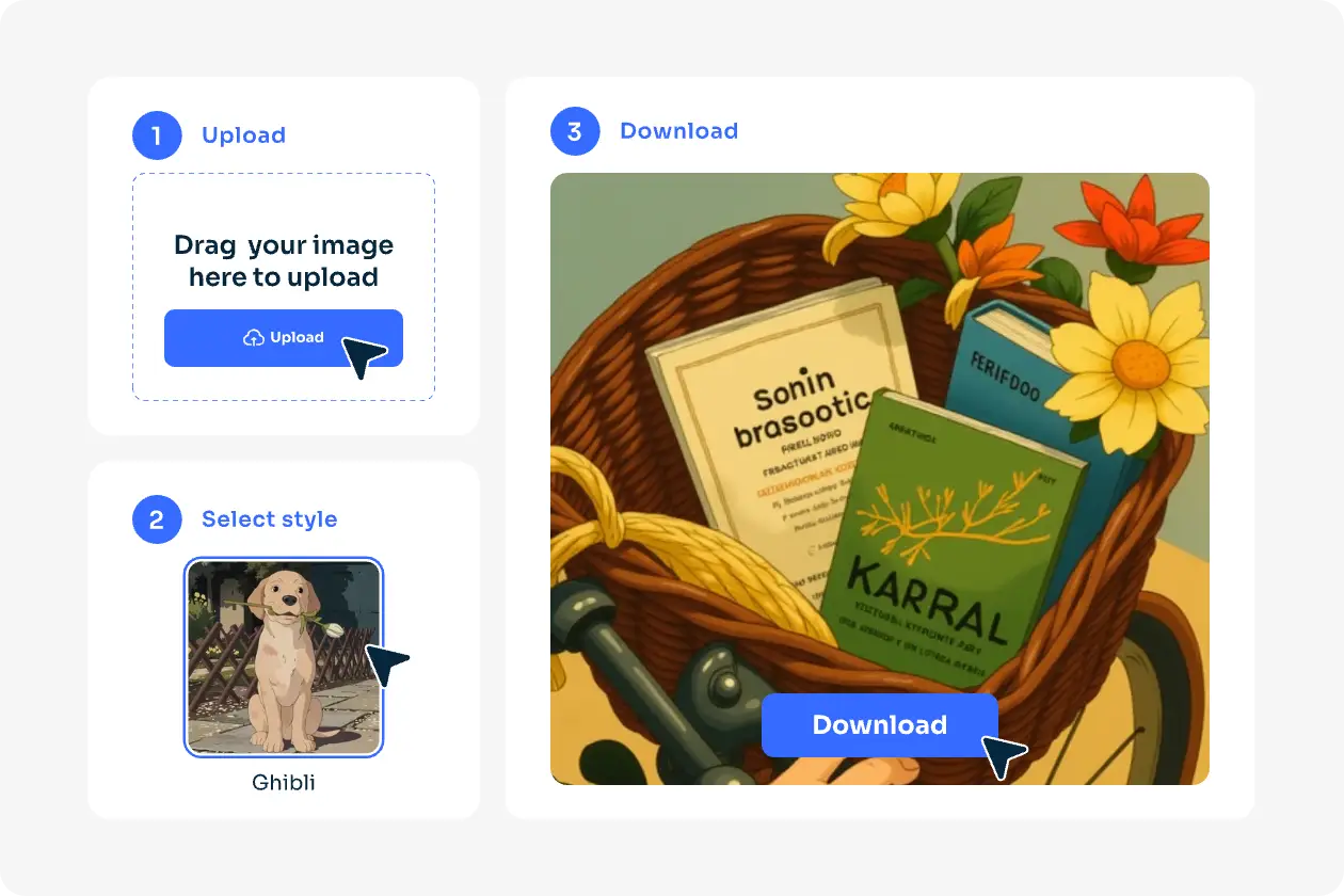 sube la imagen de libros en la mochila escolar y conviértela en estilo ghibli con el filtro aiease studio ghibli