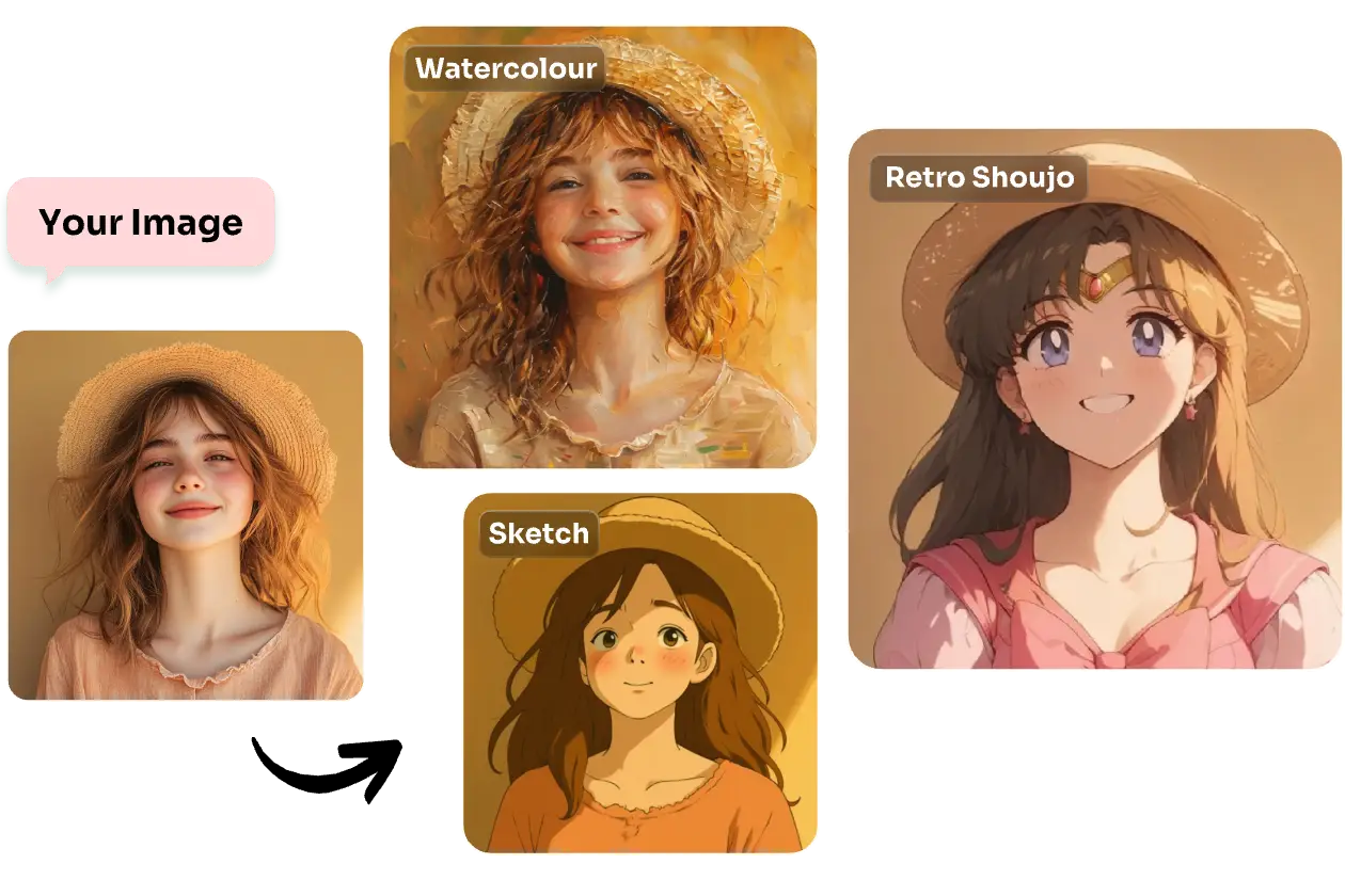 add three different ai filters to a girl image with a hat in aiease photo effect tool