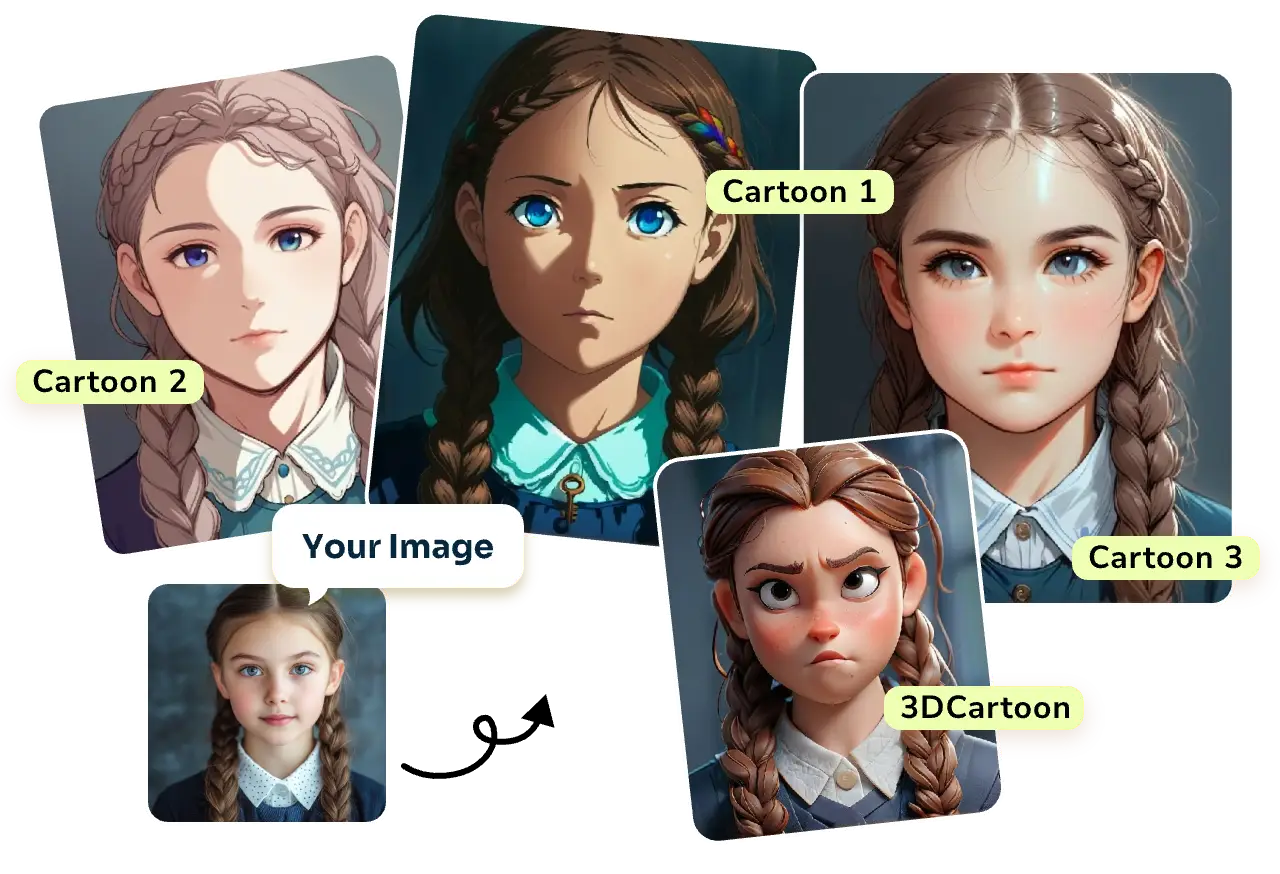 cartoonize a little girl portrait using ai ease various cartoon filters