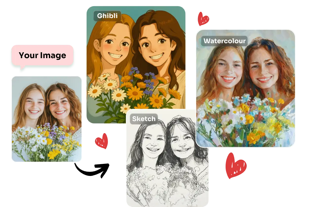 transforme as fotografias do dia da mãe em estilos ghibli, aguarela ou esboço