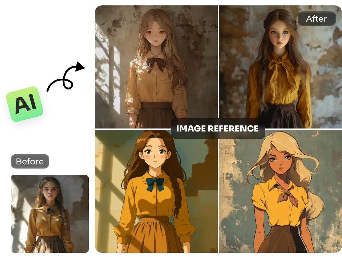a girl portrait and four different ai art style images made in aiease image to image ai generator