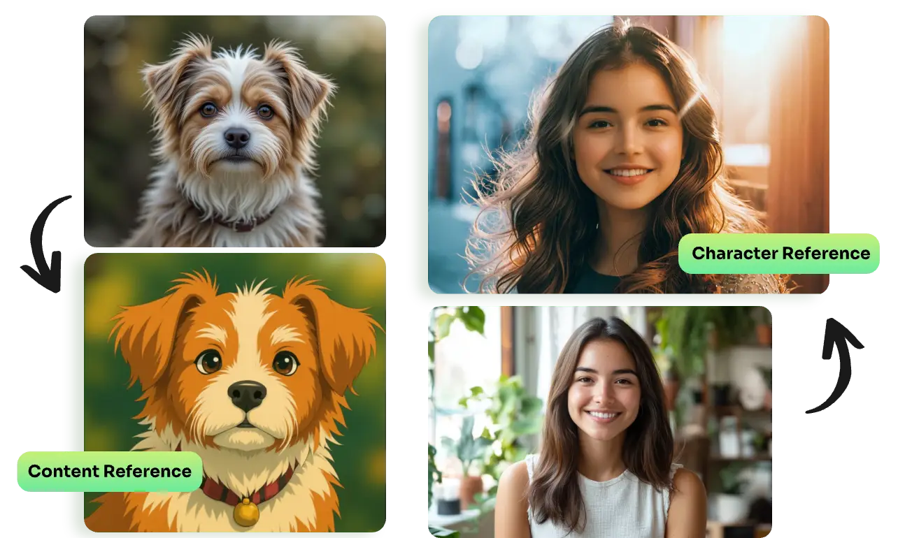 content reference effect of turning a cute dog into anime style and character reference of transforming a young girl in aiease image to image ai generator