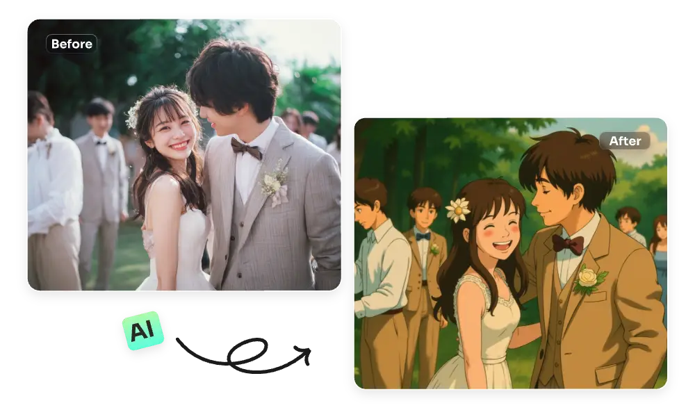 Convertite l'immagine di un matrimonio in stile ghibli con il convertitore da foto a cartoni animati di aiease