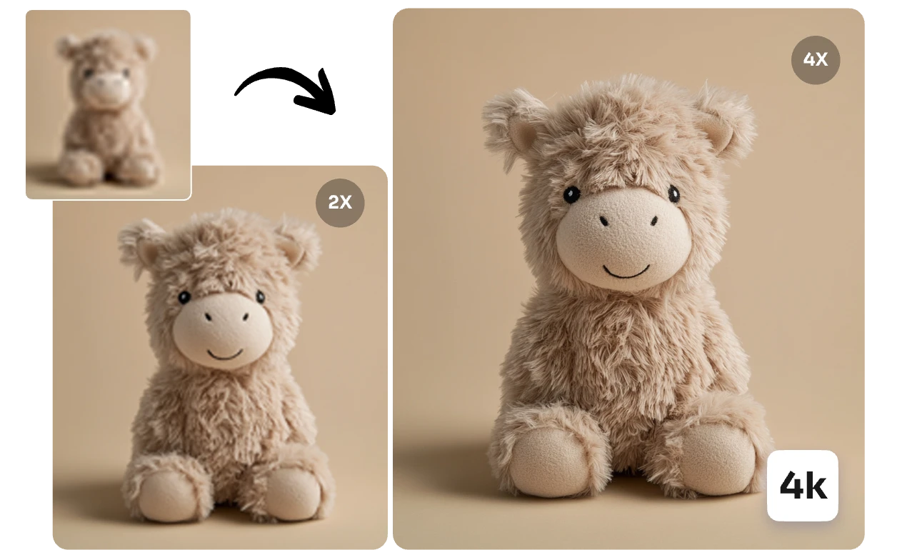 aumentar separadamente a escala de uma imagem de urso de baixa qualidade para 2× e 4× num upscaler de imagem fácil