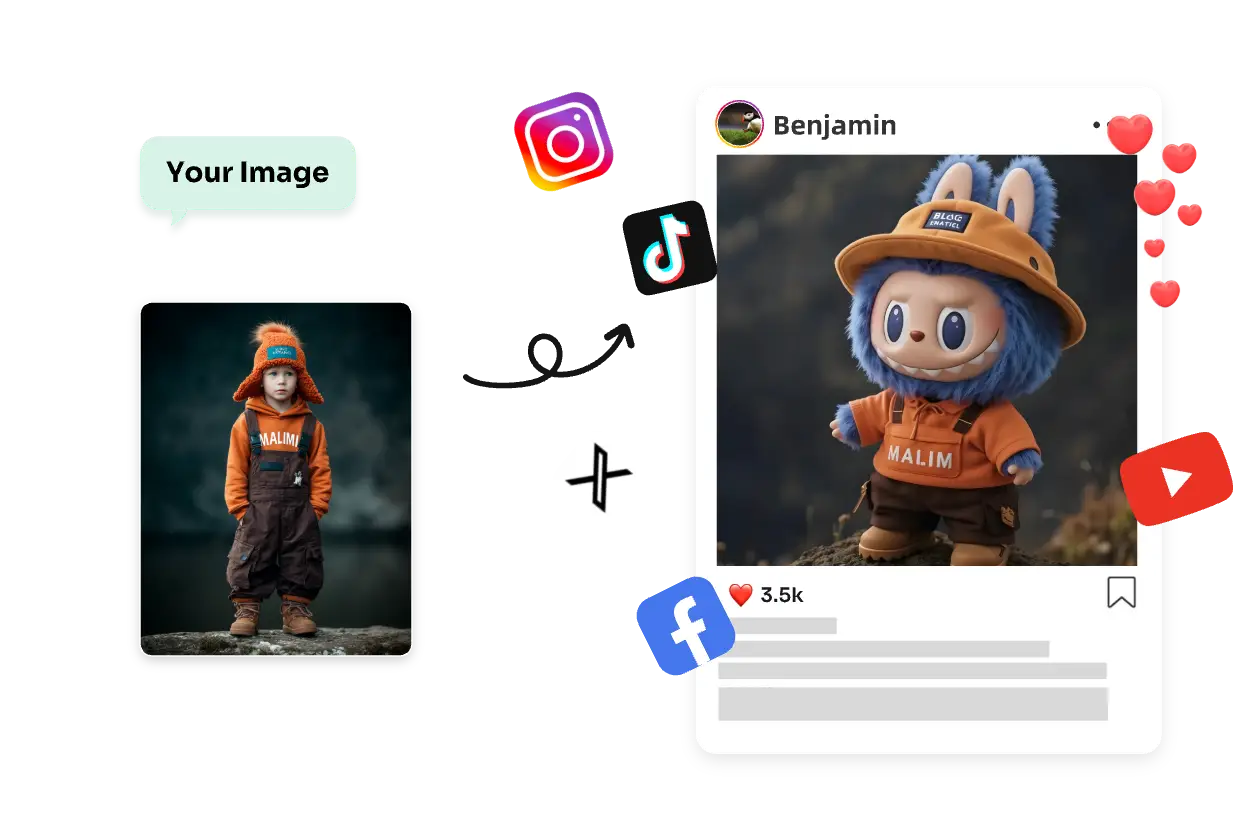 share the labubu generated by ai ease labubu filter on social platforms