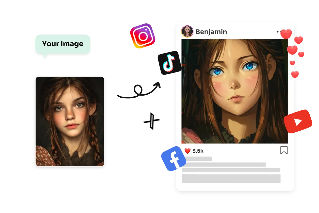 Trasformate il ritratto di una ragazza in stile cartone animato giapponese con il convertitore da foto a cartone animato di Aiease