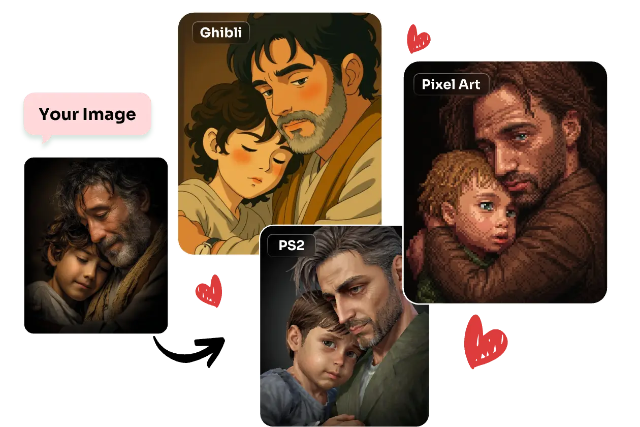 父の日の写真をジブリ、PS2、ピクセルアートに変身させよう