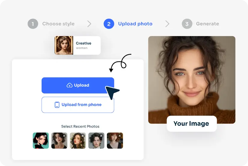 caricare la propria immagine sul generatore di avatar di aiease ai