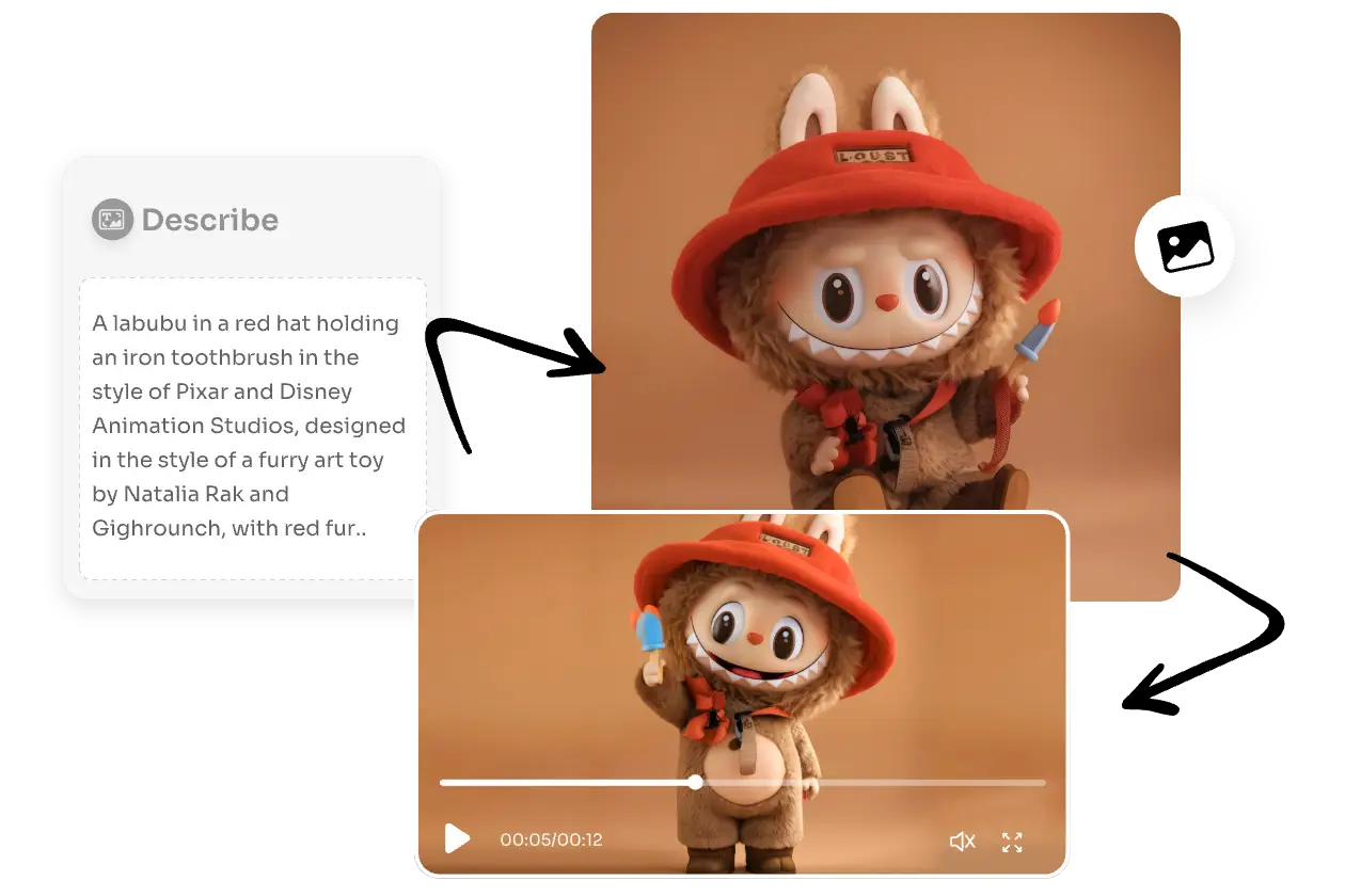 use the labubu doll generator to generate a labubu picture and convert it into video
