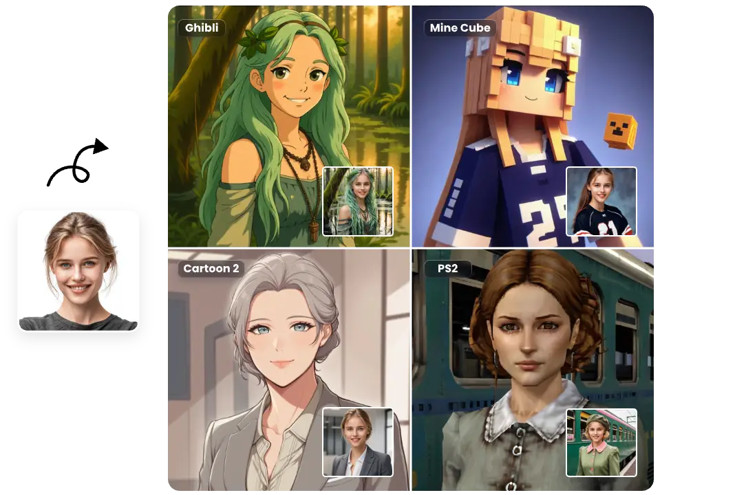four filters for youtube profile picture from a girl with AI Ease’s AI filter